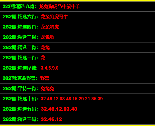 管家婆一码一肖100准,实效设计策略_Harmony款50.402