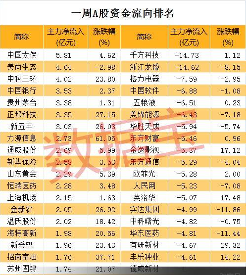 澳门特马开码开奖结果历史记录查询,决策资料解释落实_精简版105.220