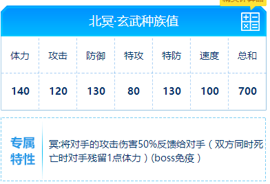 正宗黄大仙中特一肖,数据解读说明_专属版80.933