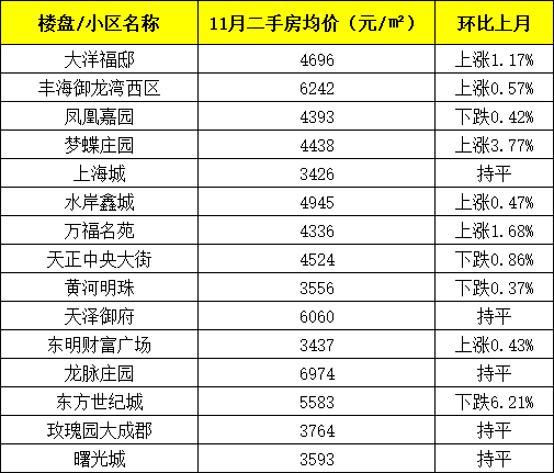 2024年新澳门彩历史开奖记录走势图,实际数据说明_挑战款90.992