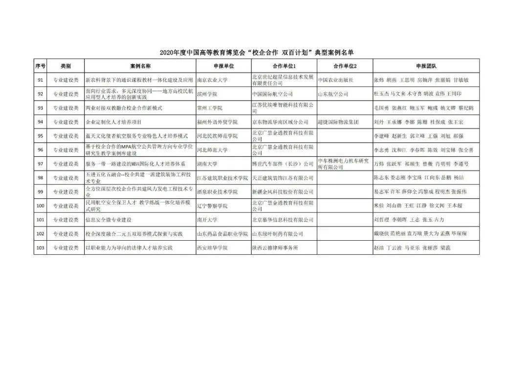 洪湖市成人教育事业单位发展规划展望