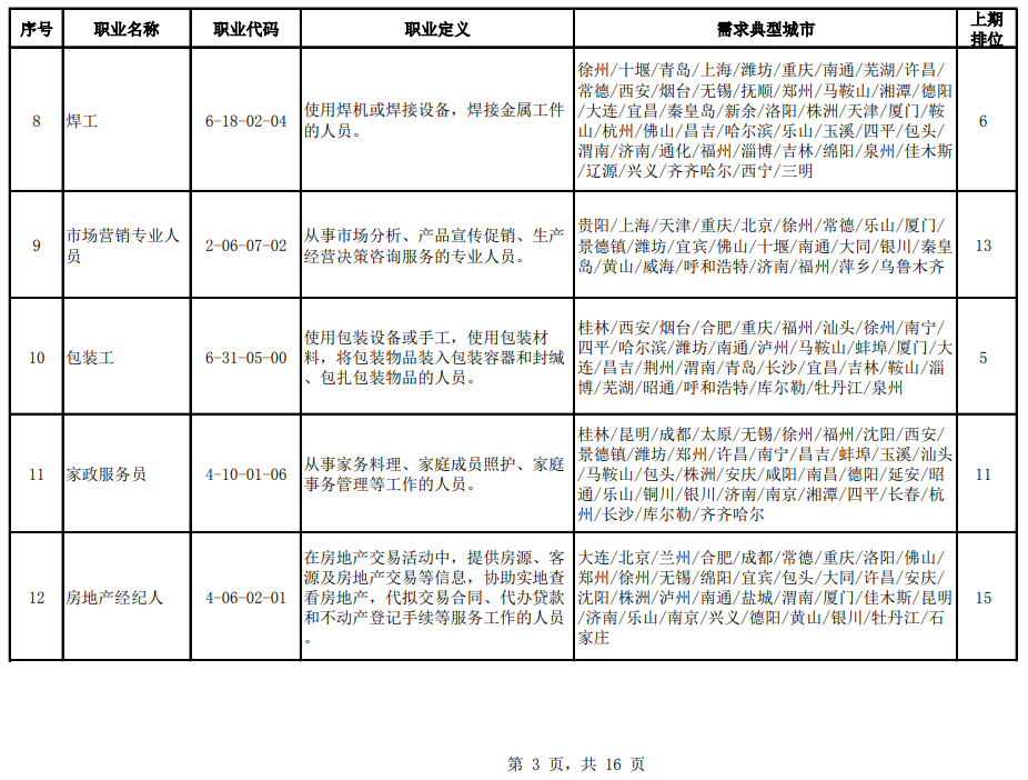 星子县特殊教育事业单位发展规划展望