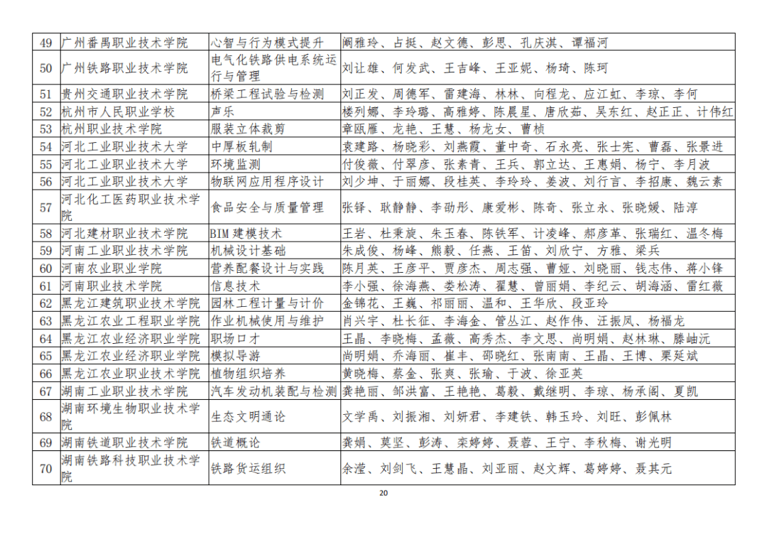 潮安县成人教育事业单位最新项目，探索与前瞻