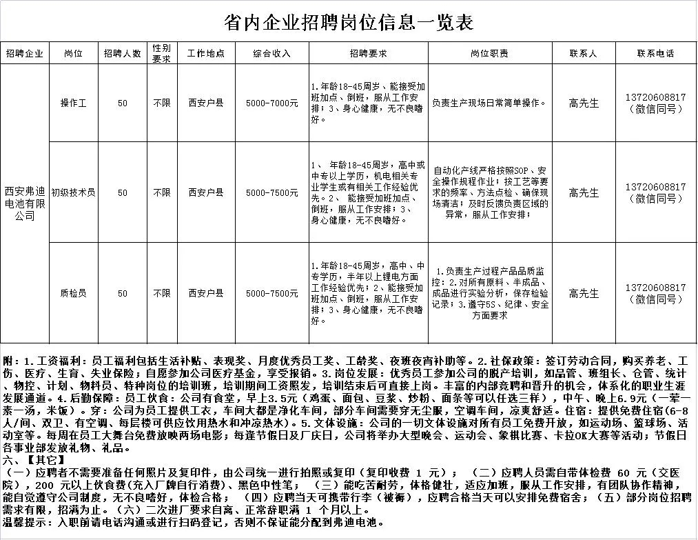 平利县计生委最新招聘信息与招聘动态速递