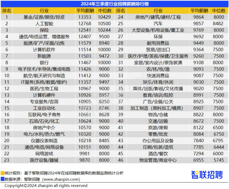 召陵区级托养福利事业单位招聘启事概览