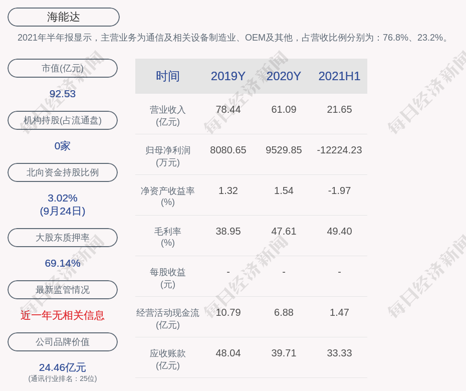 苍山县数据和政务服务局最新项目探索与实践成果展示