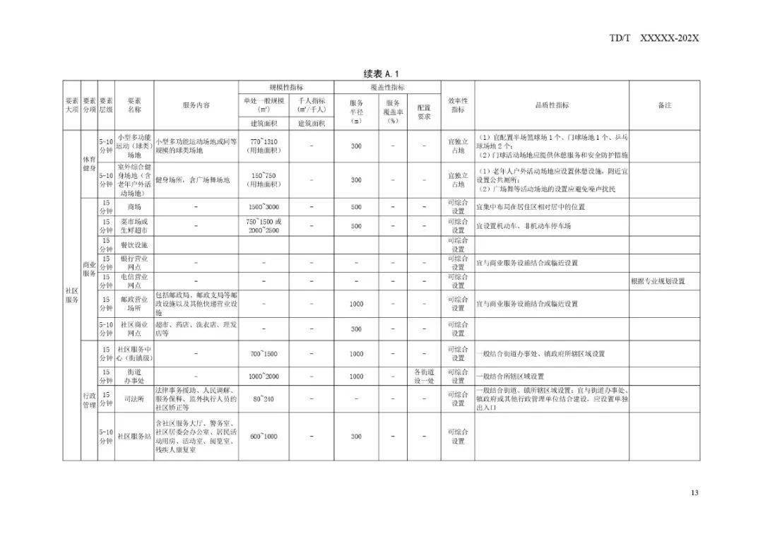 零陵区退役军人事务局最新发展规划概览