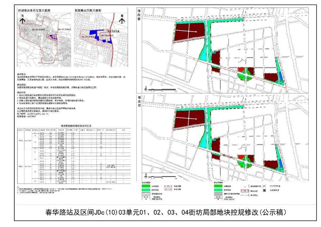 金平区防疫检疫站未来发展规划展望