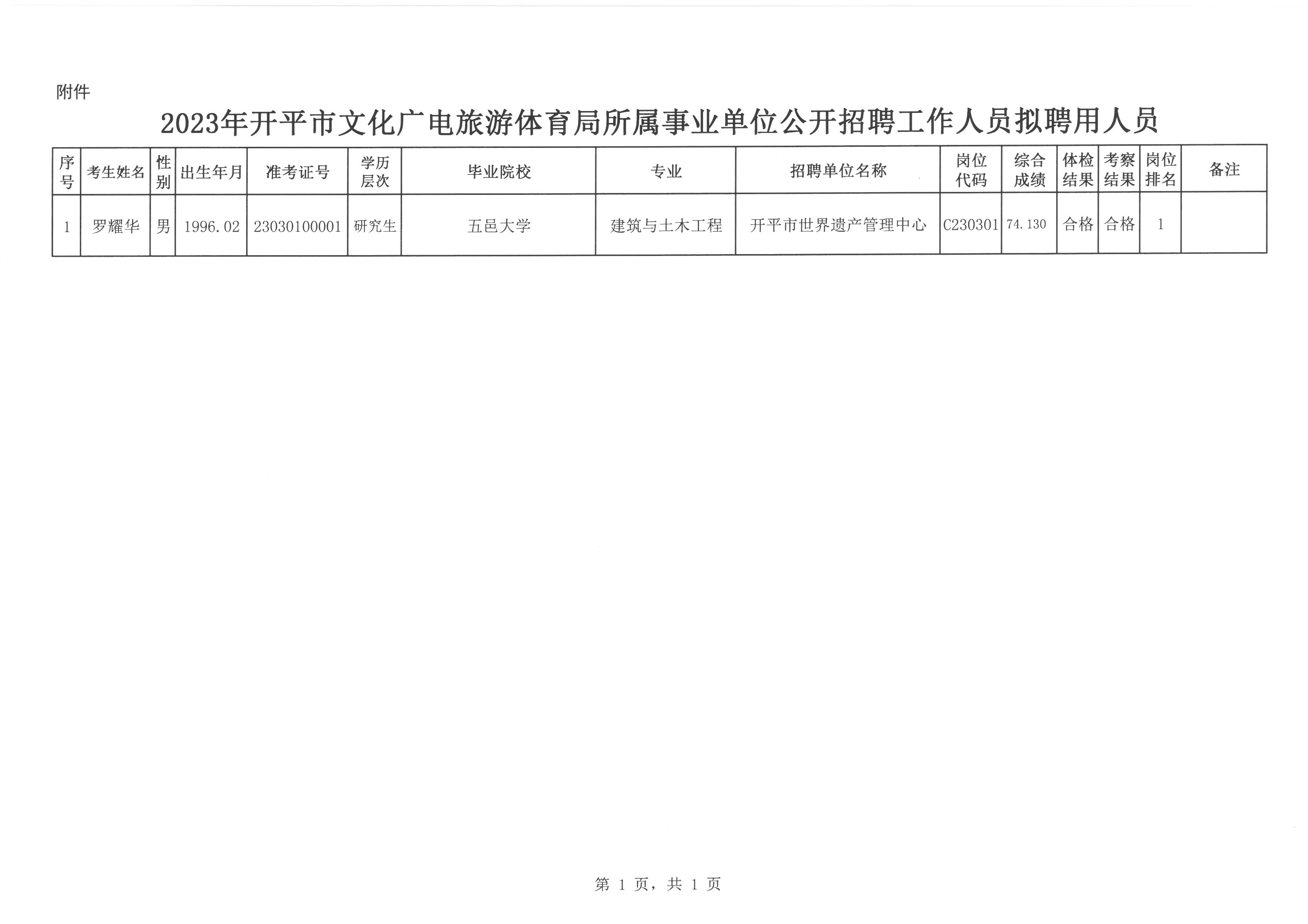 走进中高 第10页