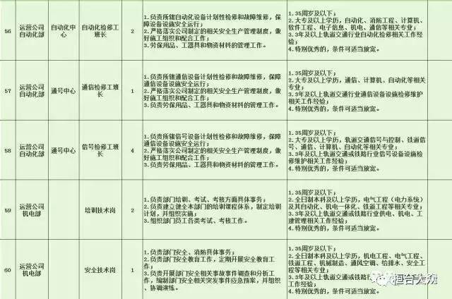 三门县特殊教育事业单位最新招聘信息与招聘动态解析