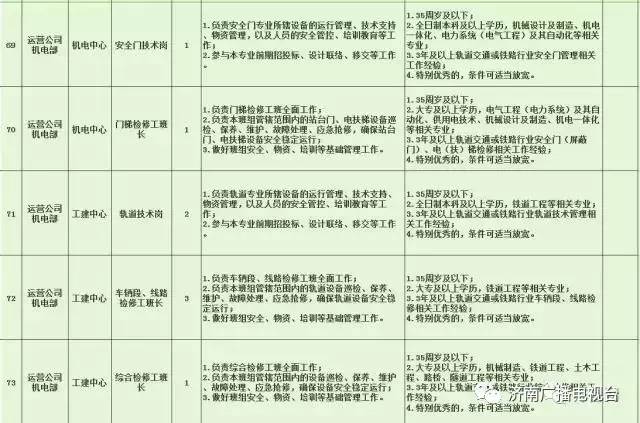 硚口区特殊教育事业单位招聘启事全新发布