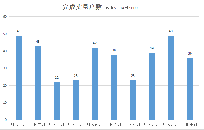 龙湾区托养福利事业单位最新发展规划概览