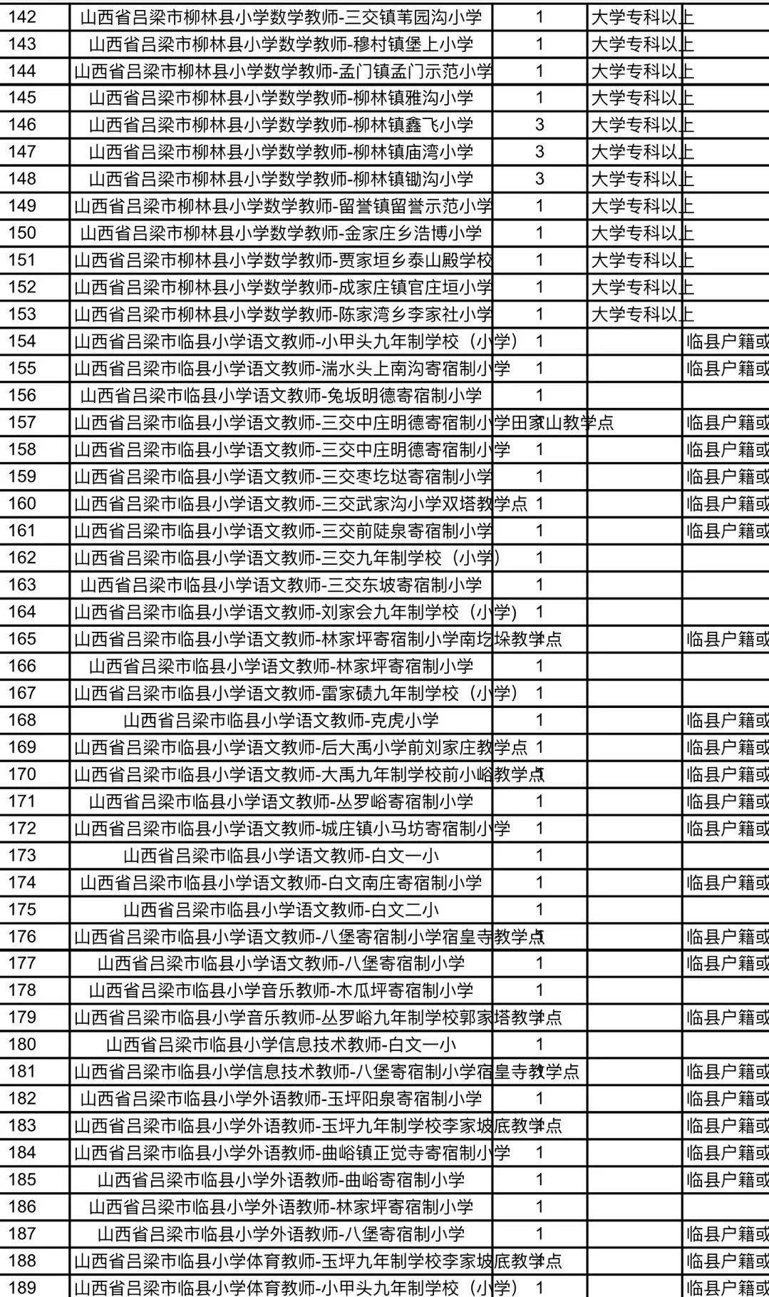 兴平市特殊教育事业单位最新招聘信息全面解读