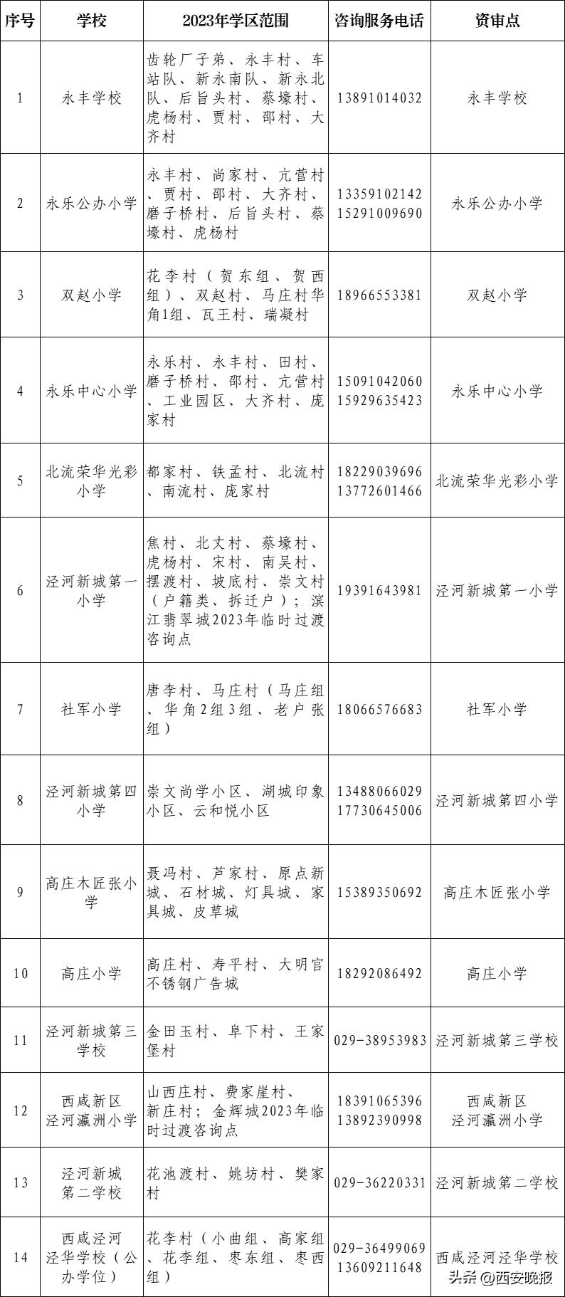 楚雄市初中最新招聘信息全面解析