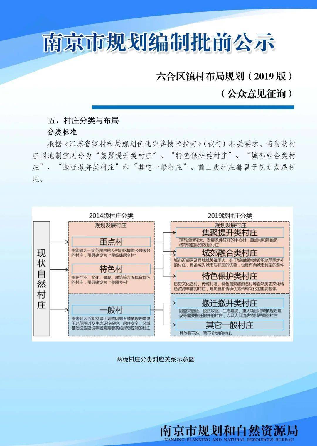 六合区级托养福利事业单位发展规划，构建和谐社会关键一环