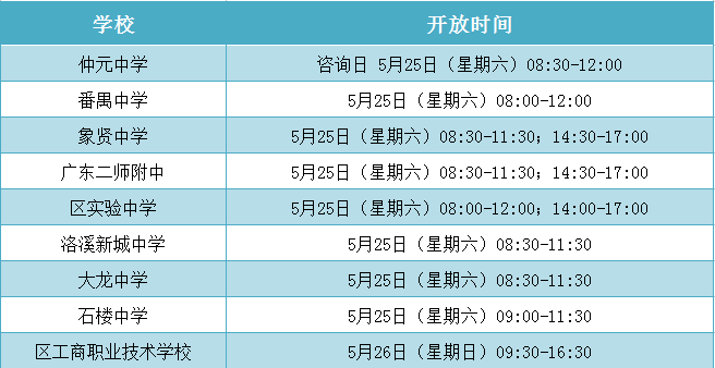 番禺区初中最新招聘概览，职位信息一网打尽