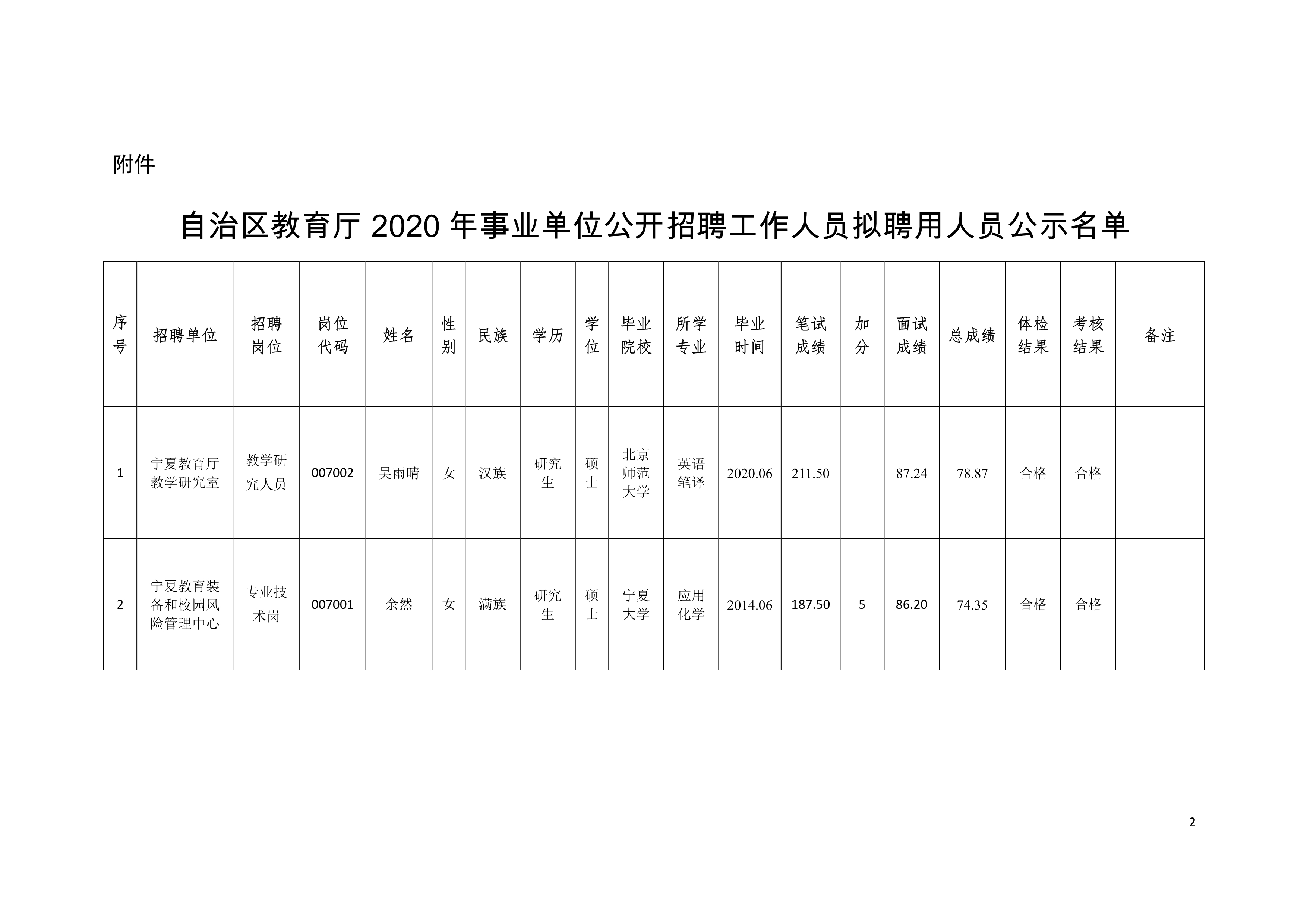 湘桥区托养福利事业单位最新项目，探索与实践