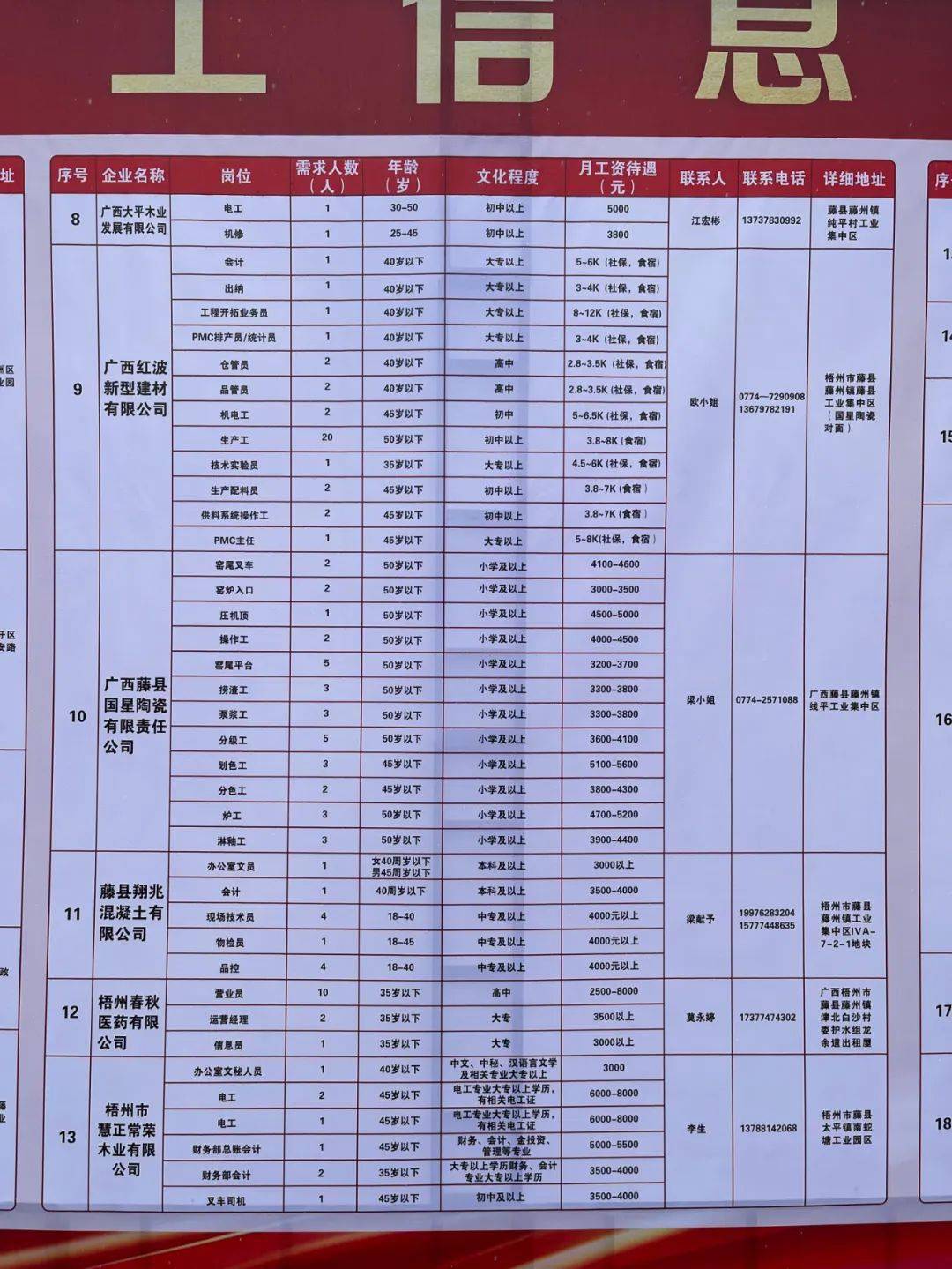 石狮市级托养福利事业单位招聘启事