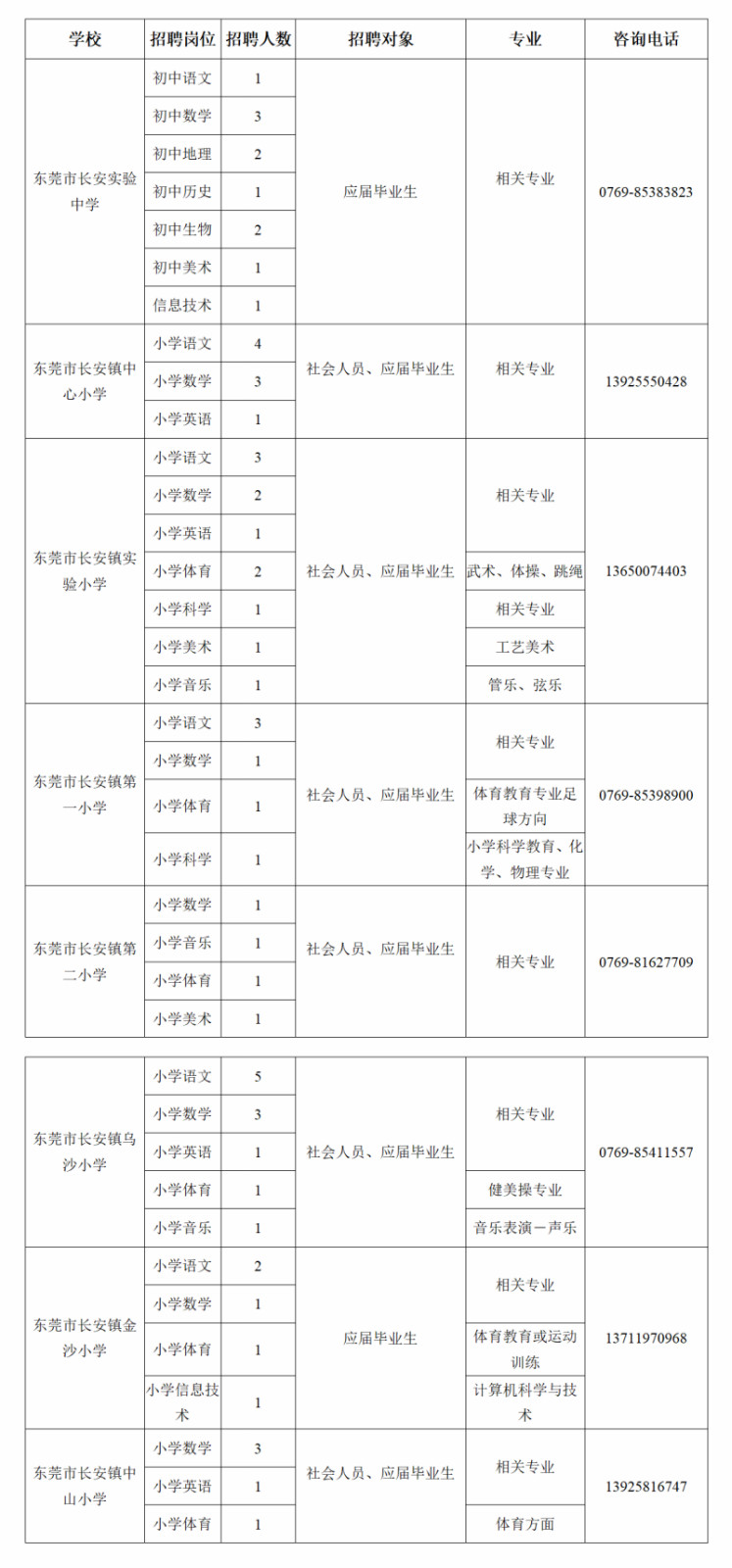 长安区小学人事任命揭晓，塑造未来教育新篇章的领导者