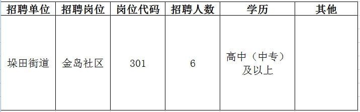 张湾区计生委最新招聘信息与职业机会深度解析