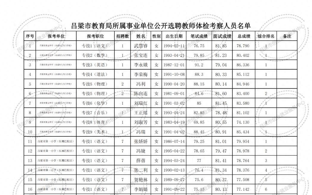 治多县特殊教育事业单位最新招聘信息及其社会影响分析