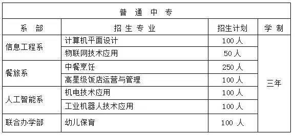 东山区成人教育事业单位最新动态报道