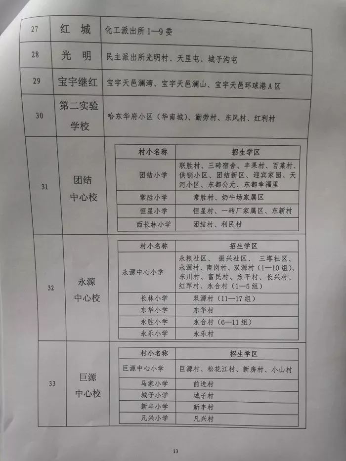 宁明县初中最新招聘信息概览