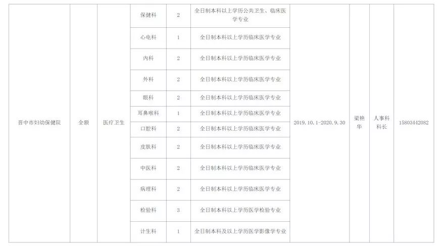 平遥县特殊教育事业单位人事任命动态更新