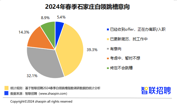 大同县级托养福利事业单位发展规划展望