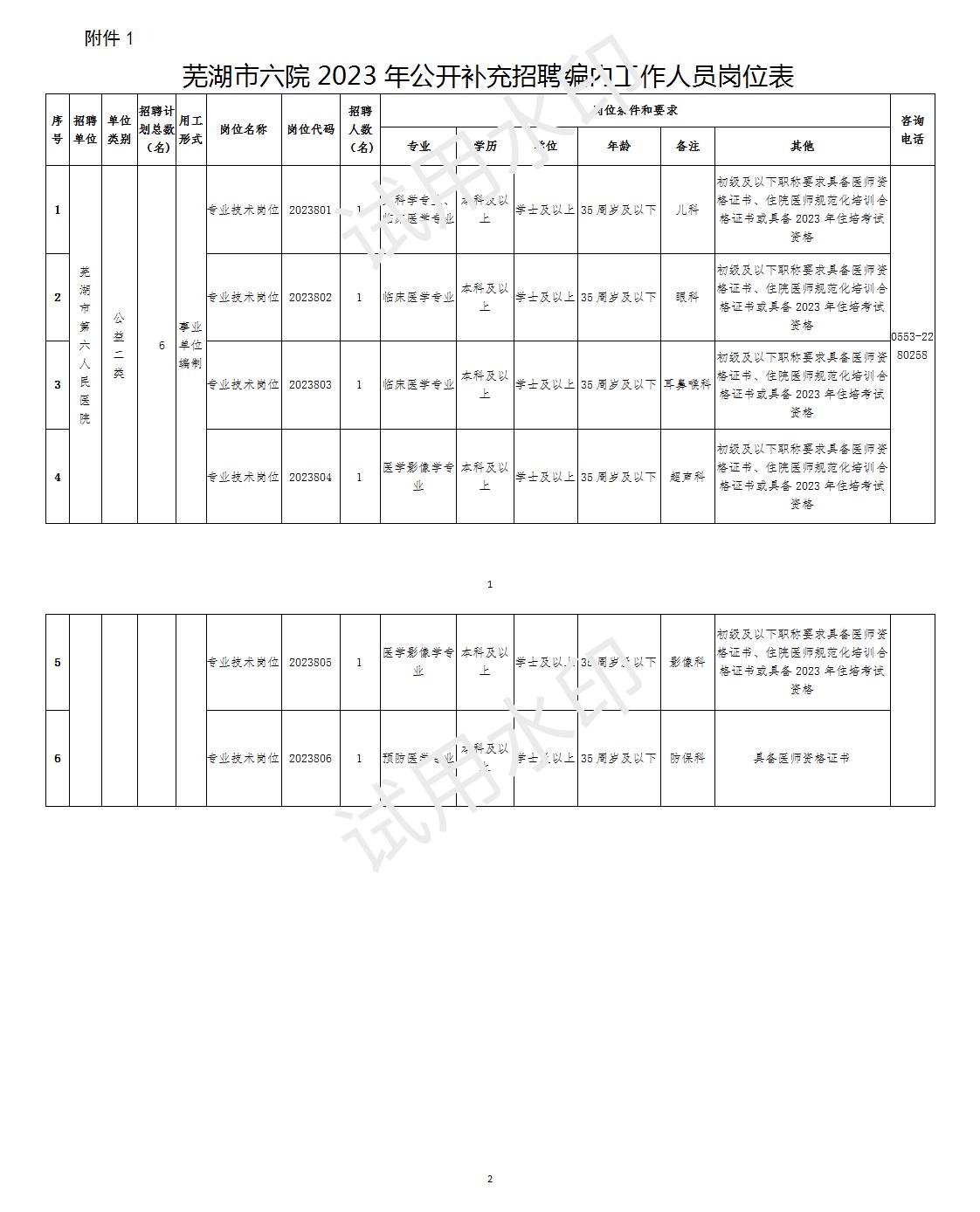 长泰县医疗保障局最新招聘启事