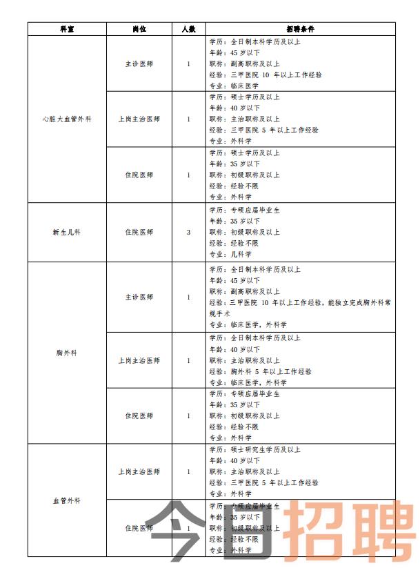 开平市计生委最新招聘信息与职业发展概览