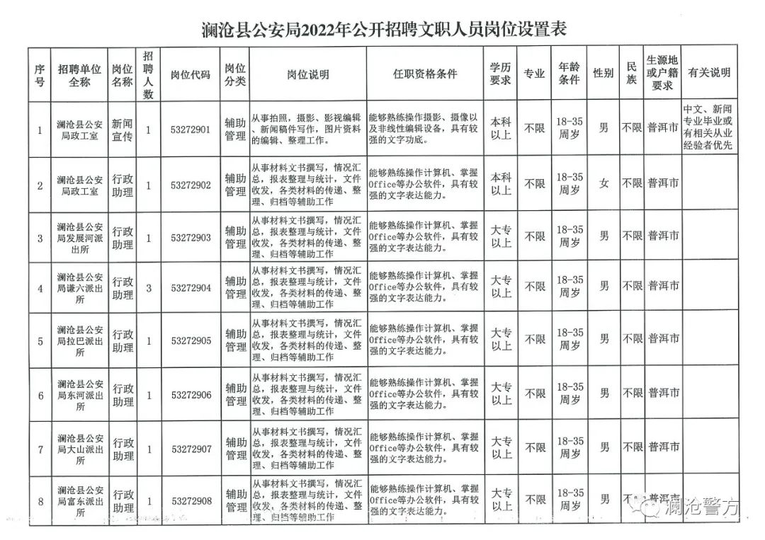 屏边苗族自治县数据与政务服务局最新发展规划解析