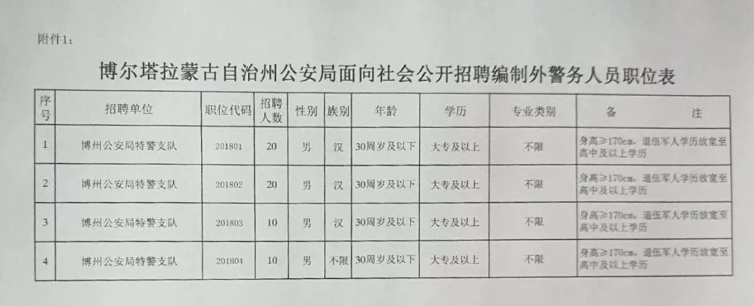 龙江县司法局最新招聘信息详解