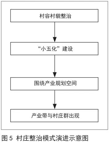 蜀山区级托养福利事业单位发展规划概览