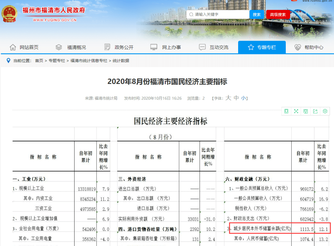 福清市统计局最新项目，推动城市发展的数据力量