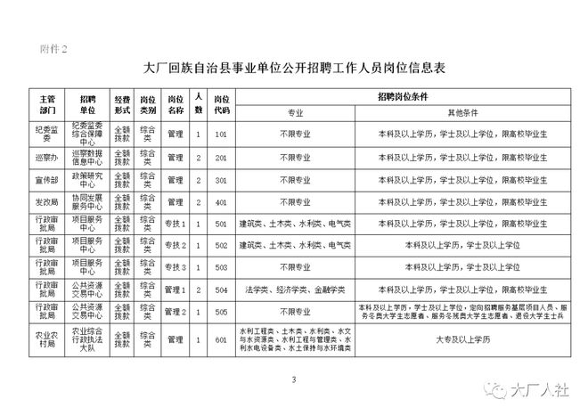 2025年1月1日 第29页