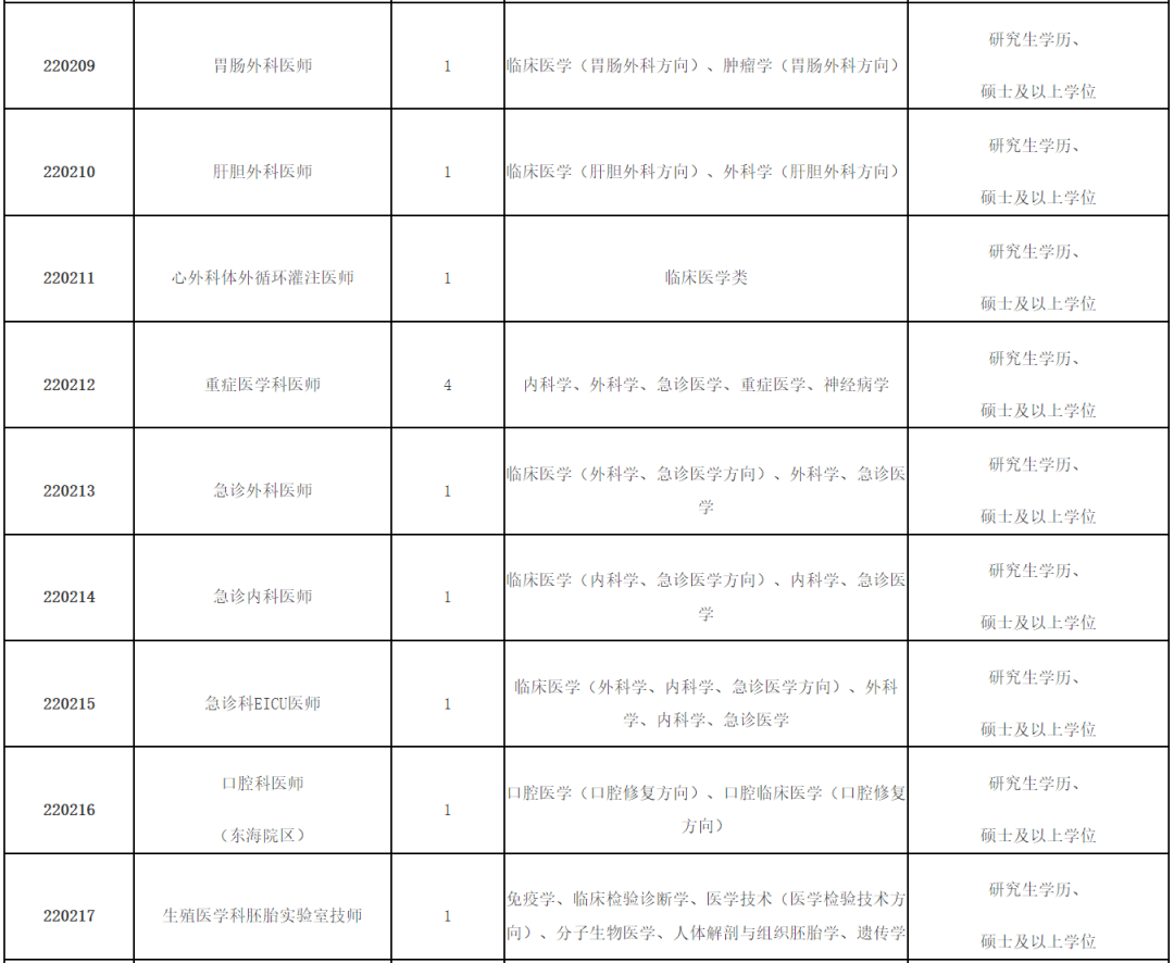 集美区特殊教育事业单位人事任命动态更新