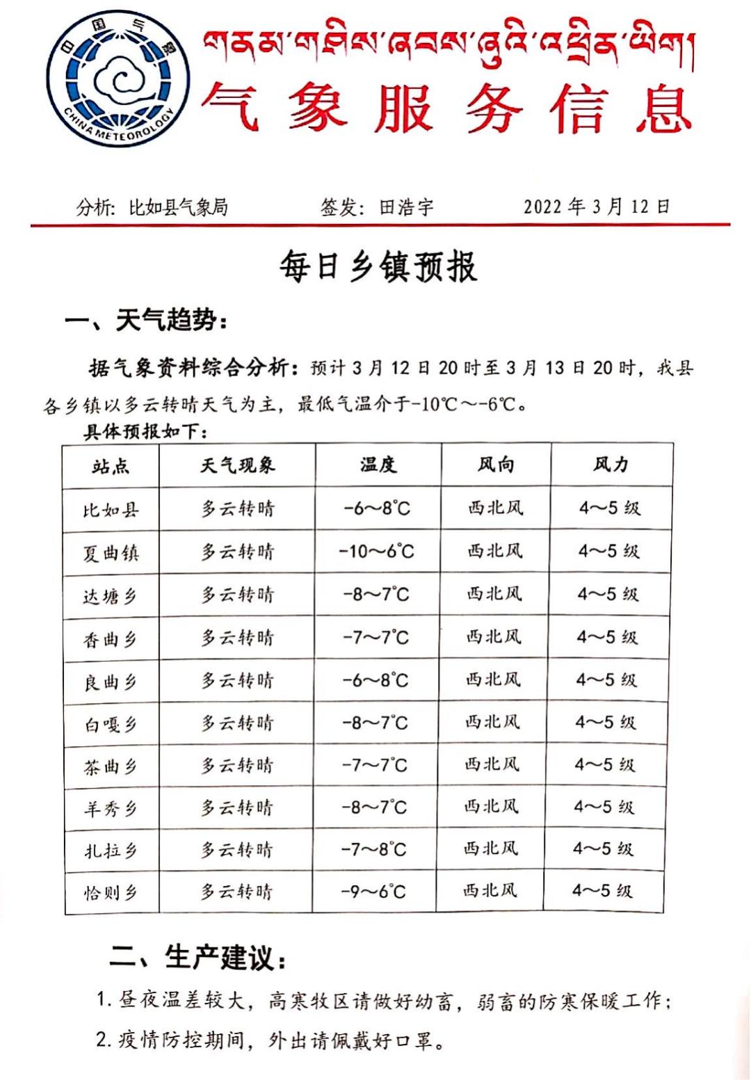 昂巴村最新天气预报通知