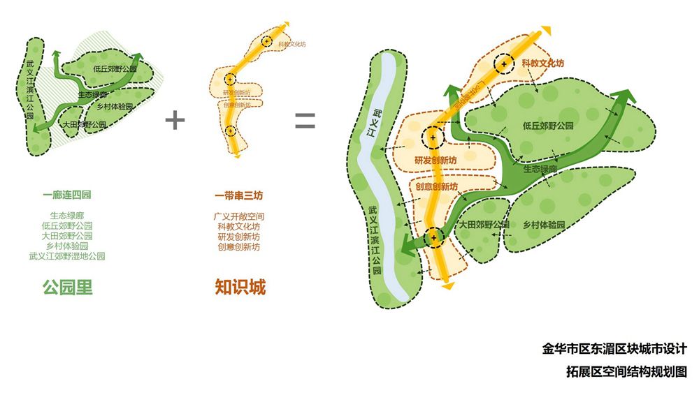 屏山县小学未来发展规划展望