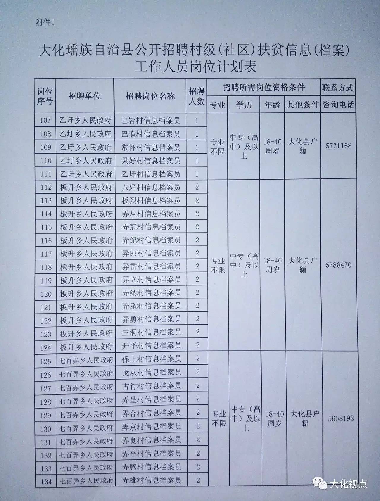 大理市级托养福利事业单位发展规划展望