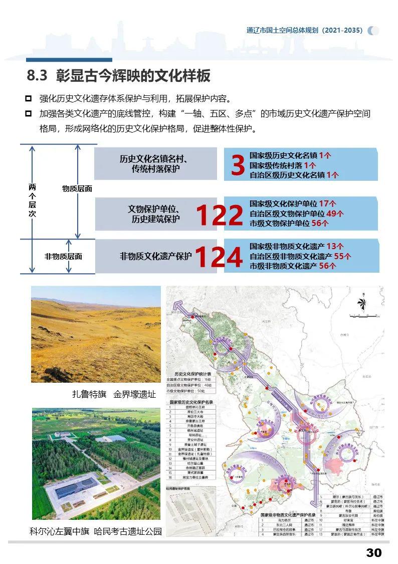 科尔沁左翼中旗应急管理局未来发展规划概览