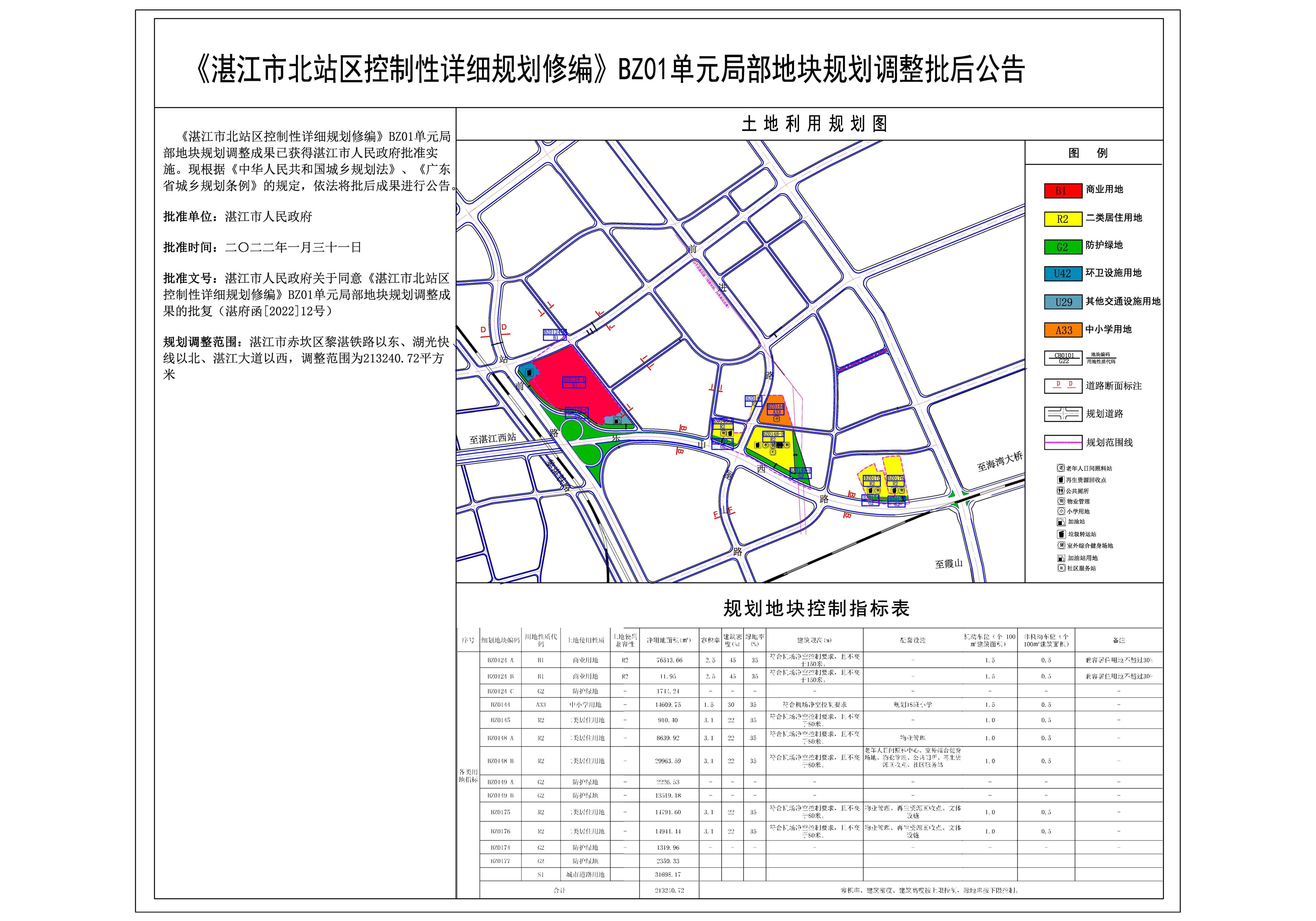 诸城市数据和政务服务局最新发展规划探讨