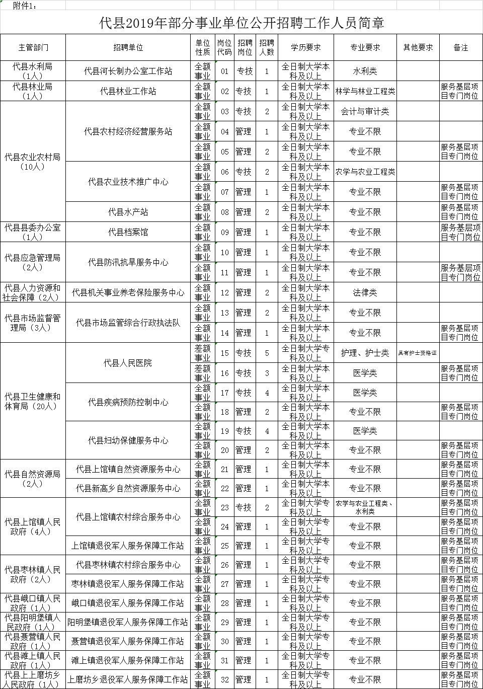 2025年1月7日 第31页