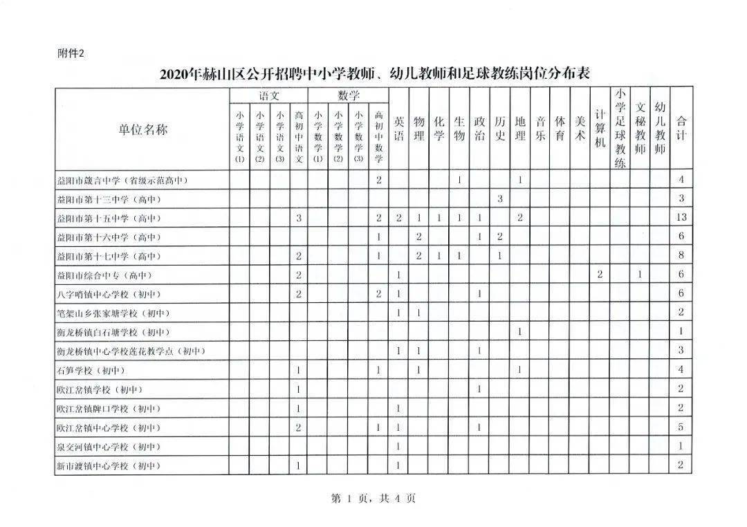 2025年1月7日 第13页