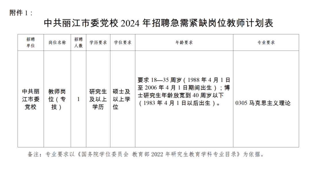 玉龙纳西族自治县防疫检疫站最新发展规划展望