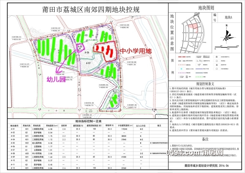 南郊区小学未来发展规划揭晓