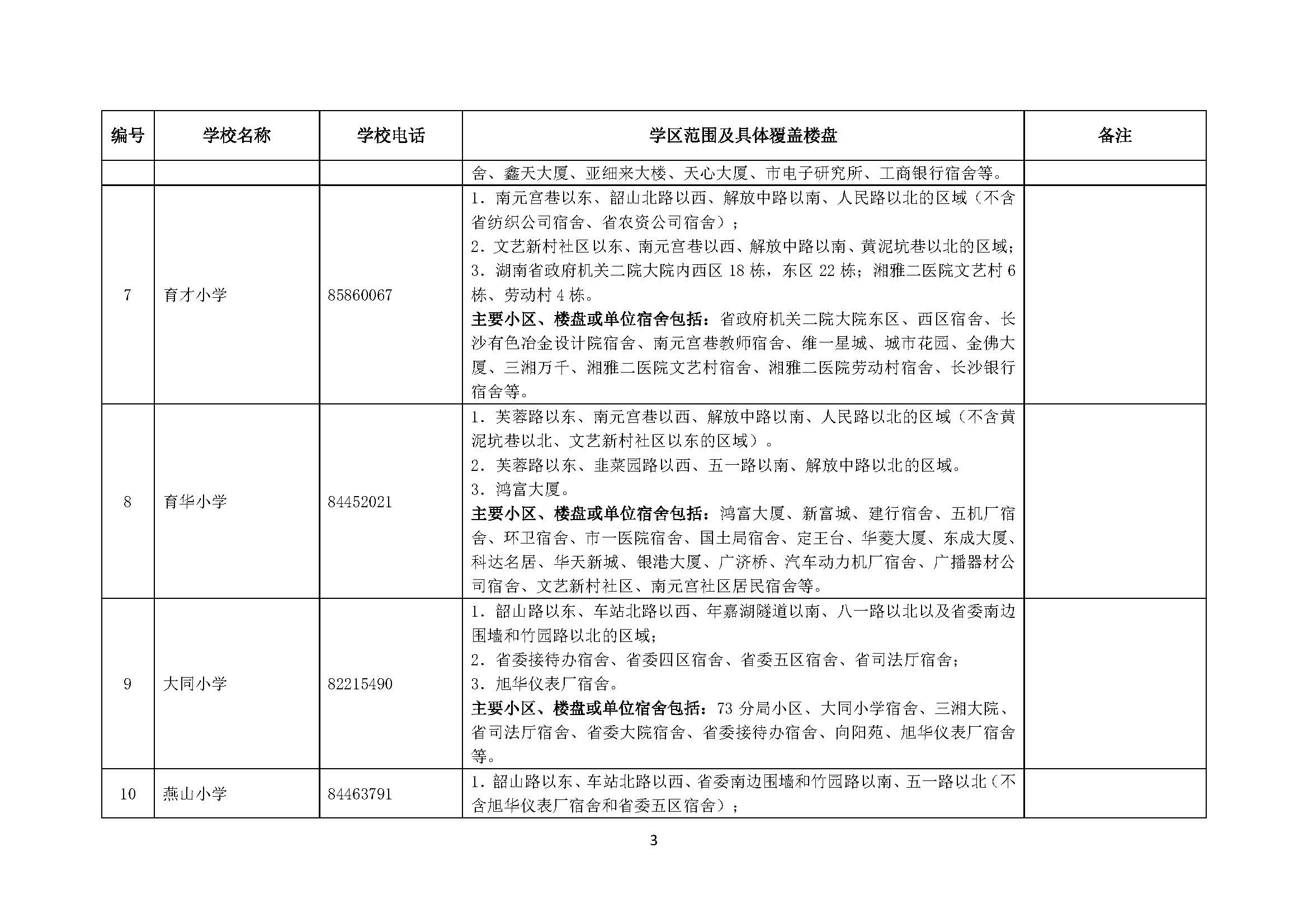 浉河区成人教育事业单位最新发展规划