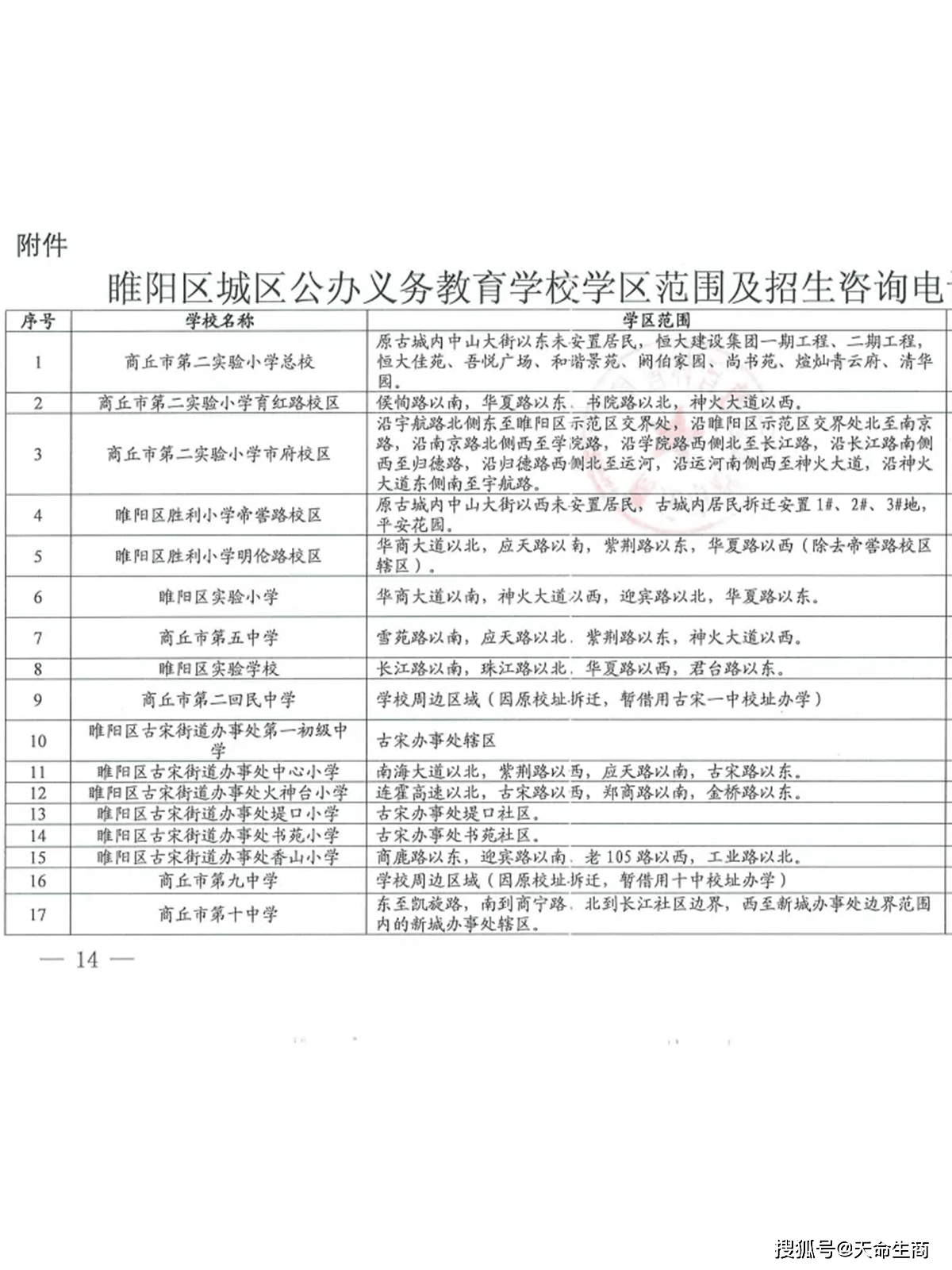 睢阳区初中发展规划，迈向卓越教育新时代的蓝图