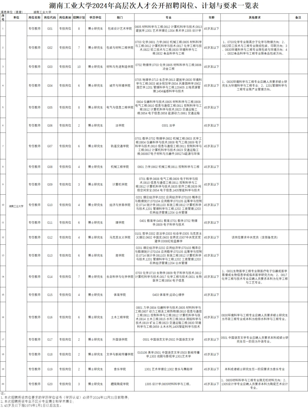 蒸湘区康复事业单位人事任命新动态，推动事业发展，共筑和谐社会基石