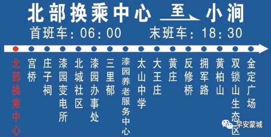 路庄子乡最新招聘信息汇总